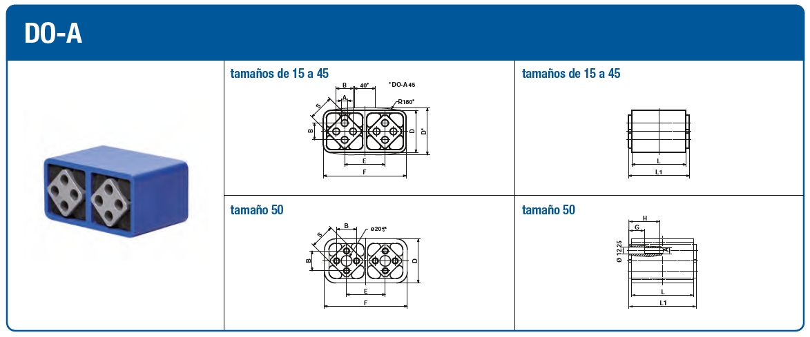 dibujo técnico Unidad DO-A