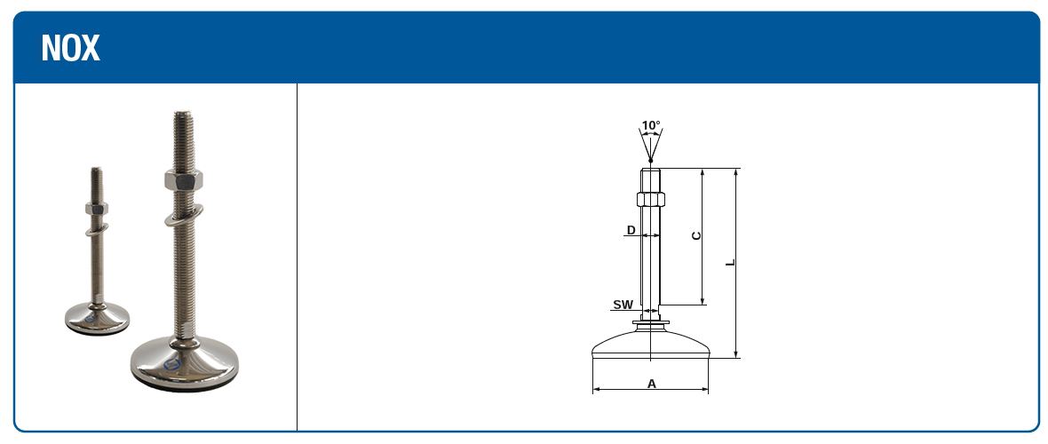 dibujo técnico Pies niveladores ROSTA Nox