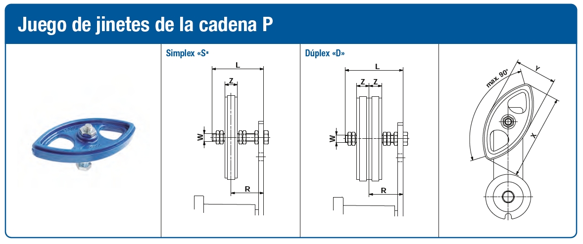 dibujo técnico Patines tensores ROSTA
